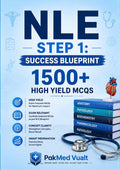 NLE Step 1 Success Blueprint — 1500+ High Yield MCQs cover by PakMed Vault
