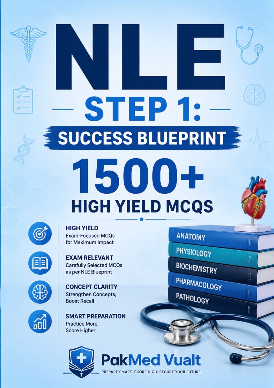 NLE Step 1 Success Blueprint — 1500+ High Yield MCQs cover by PakMed Vault